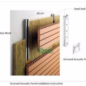 14-2 Wooden Grooved Acoustic Panel Waterproof Soundproof Material With Fr Mdf