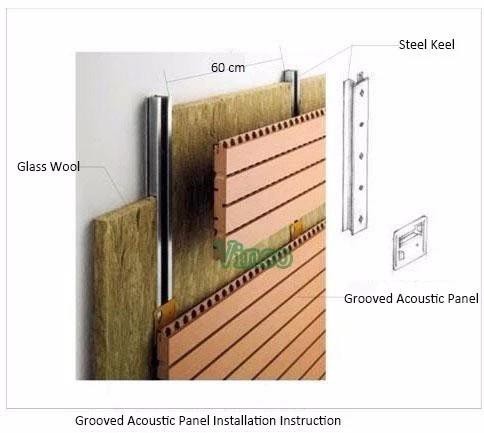 14-2 Wooden Grooved Acoustic Panel Waterproof Soundproof Material With Fr Mdf