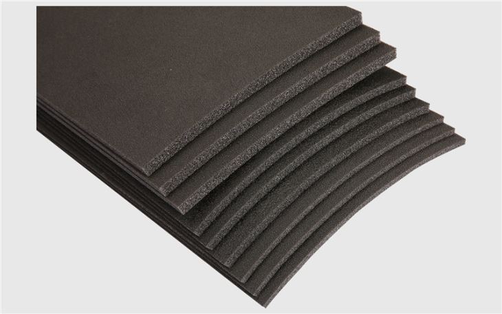 Floor Soundproofing Materials
