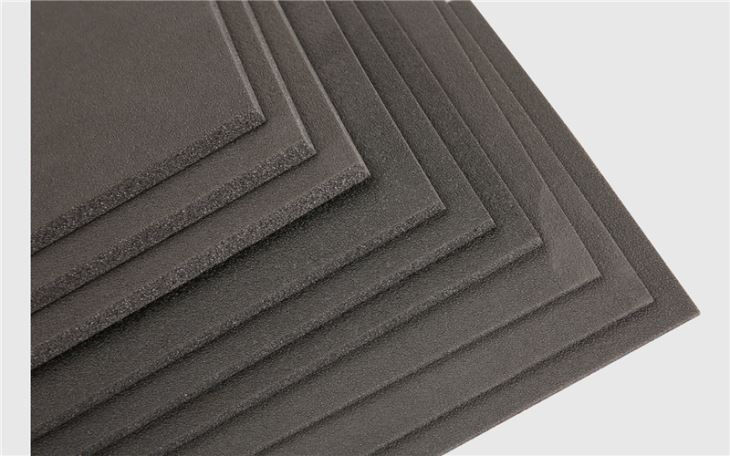Floor Soundproofing Materials