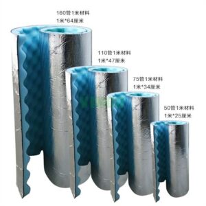 25mm House Wrap Insulation Australia