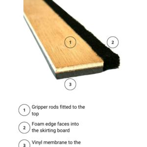 Perimeter Edging Gripper Rod Strips 9mm x 1200mm x 25mm