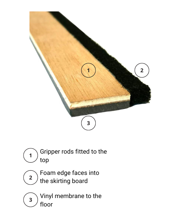 Perimeter Edging Gripper Rod Strips 9mm x 1200mm x 25mm