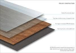 Acoustic Underlay Sound Insulation Floor