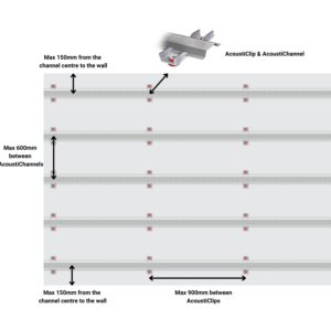 AcoustiChannel 1800mm Metal Furring Channel