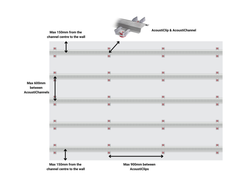 AcoustiChannel 1800mm Metal Furring Channel