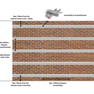 AcoustiChannel 1800mm Metal Furring Channel