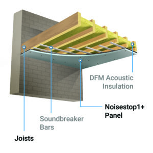 Ceiling System 2 Timber Joist Soundproof Kit