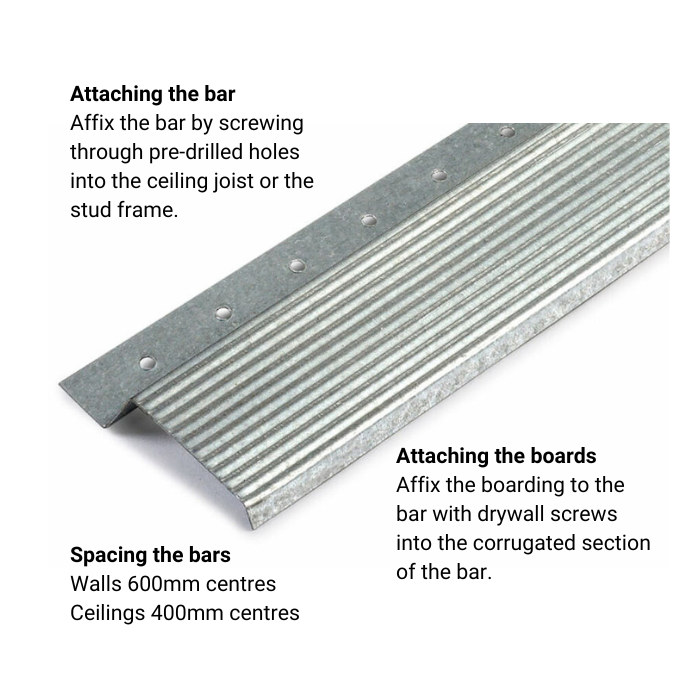 Part E Timber Joist Ceiling System