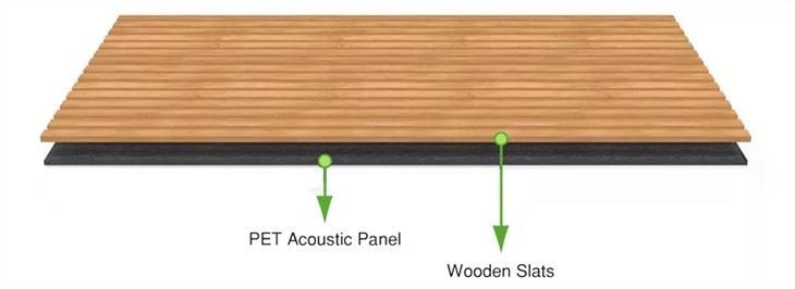 High Quality MDF Pet Acoustic Panel Wood Slat Acoustic Panel