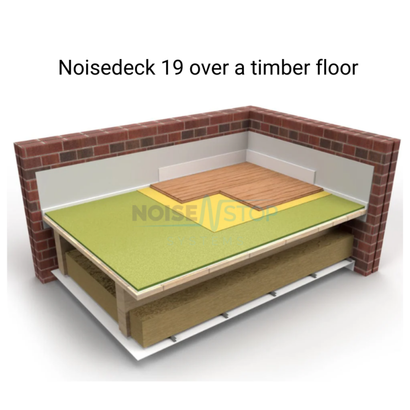 Noisedeck 19 Acoustic Flooring 1200mm x 600mm x 19mm