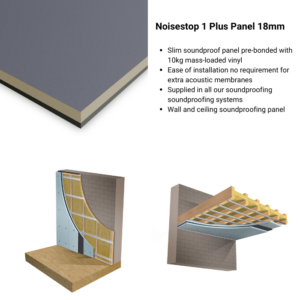 Noisestop 1 Plus Panel 18mm x 1200mm x 1200mm Soundproof Panel