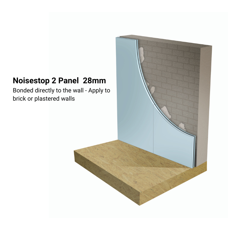Noisestop 2 Panel 28mm x 1200mm x 1200mm Soundproof Panel