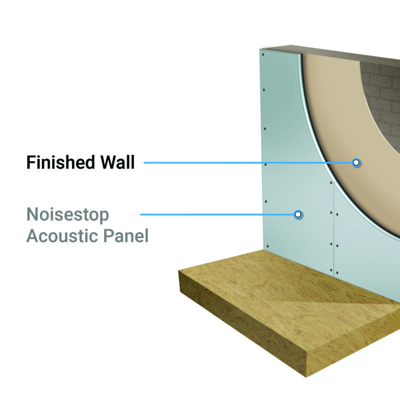 Noisestop Acoustic Panel 22.5mm x 1200mm x 1200mm Soundproof Panel