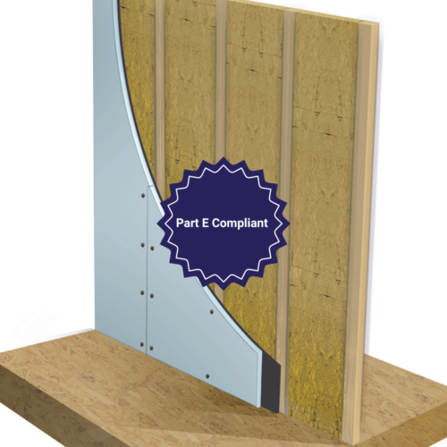 Part E Stud Wall Soundproofing Solution