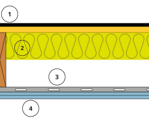 Part E Timber Floor Underlay & Ceiling System