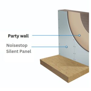 Noisestop Silent Panel 30mm x 1200mm x 1200mm Soundproof Panel