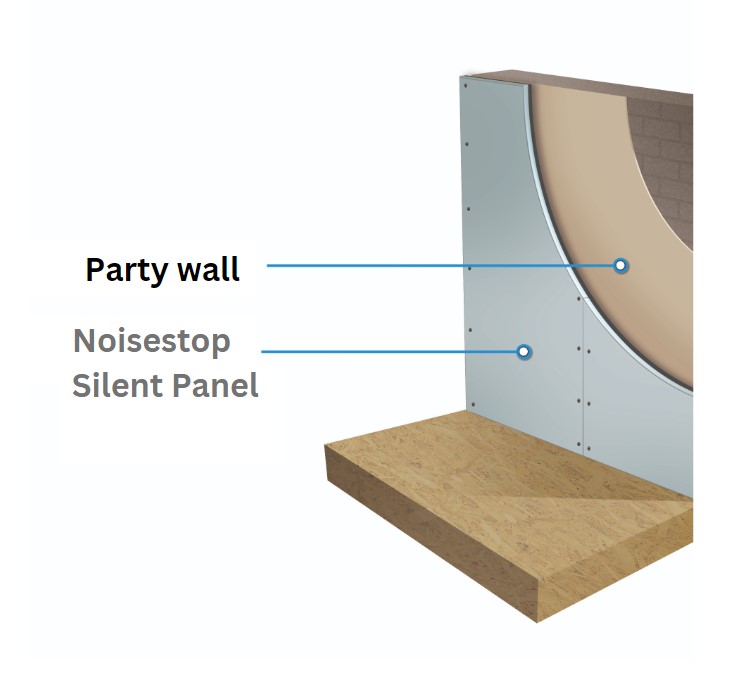 Noisestop Silent Panel 30mm x 1200mm x 1200mm Soundproof Panel