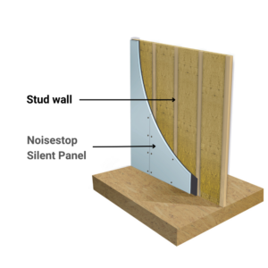 Noisestop Silent Panel 30mm x 1200mm x 1200mm Soundproof Panel