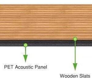 Sound Absorption Decorative Board Pet And Slatted Wood Veneer Acoustic Panel For Interior Wall And Ceiling