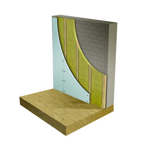 Wall System 2 Party Wall 43mm Soundproofing Kit