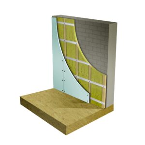 Wall System 1 Party Wall Soundproofing Kit