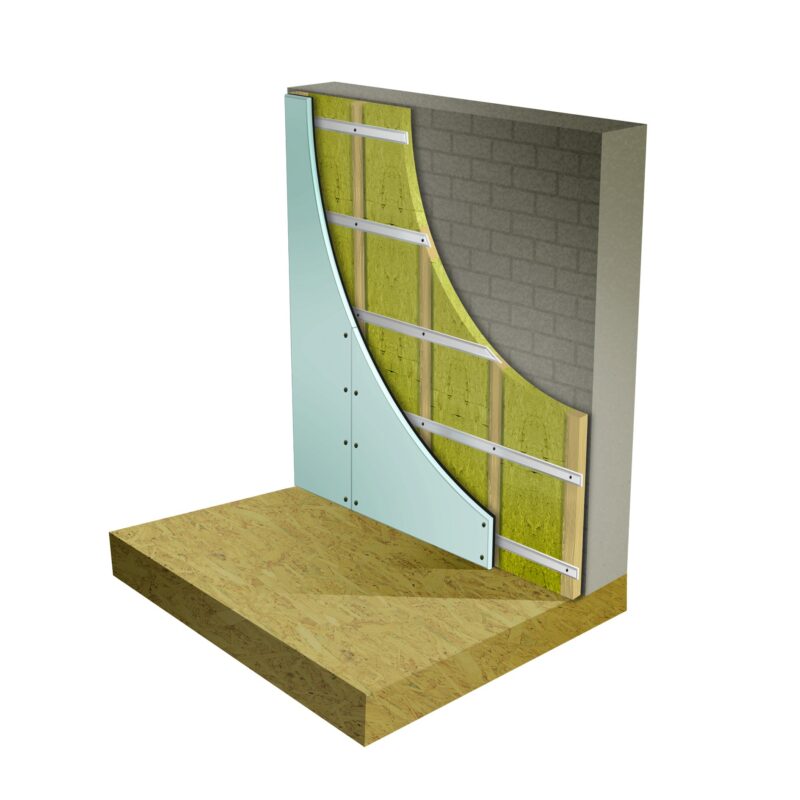 Wall System 1 Party Wall Soundproofing Kit